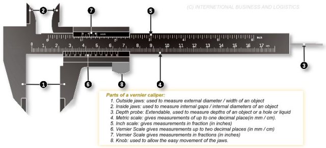 Vernier Caliper Parts